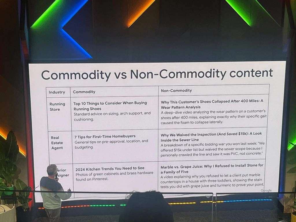What commodity content is, generic articles produced on a conveyor belt